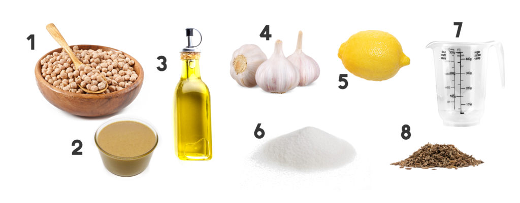 フムスの材料一覧